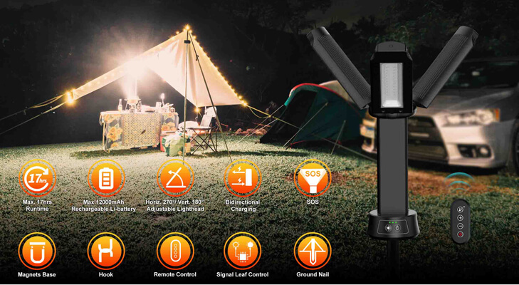 Upgraded Tripod Work Lights 